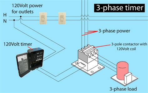 wire  phase timer elec eng world