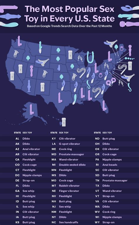 The Most Popular Sex Toys In Every State Bespoke Surgical