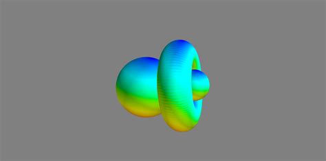 geometry roll  sphere    spheres   contacts