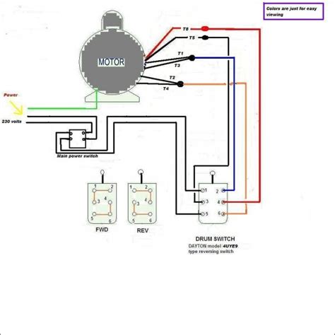 diagram bmw  reverse light wiring diagram mydiagramonline