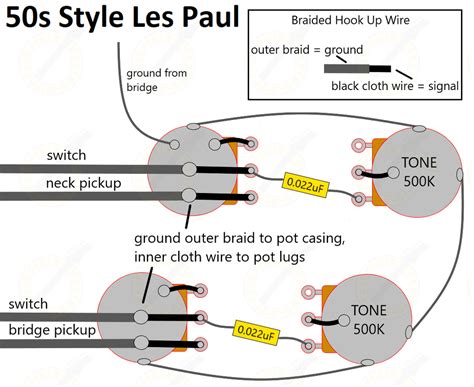les paul wiring  string supplies