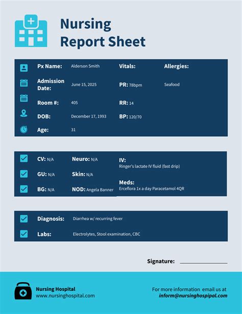 icu nursing report sheet template venngage