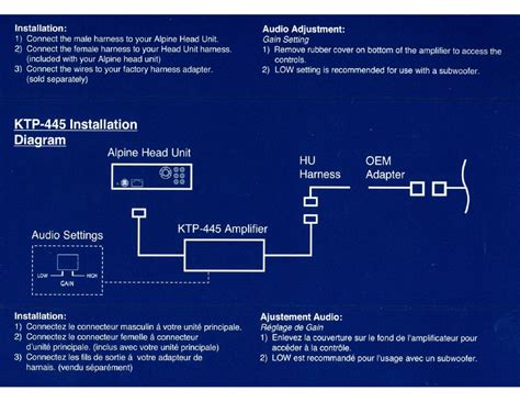 alpine ktp  wiring diagram alpine ktp  universal  channel