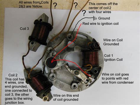 ricky stator wiring diagram