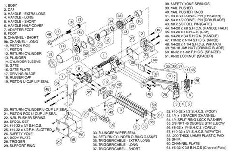 depth    porter cable fr parts diagram  comprehensive guide