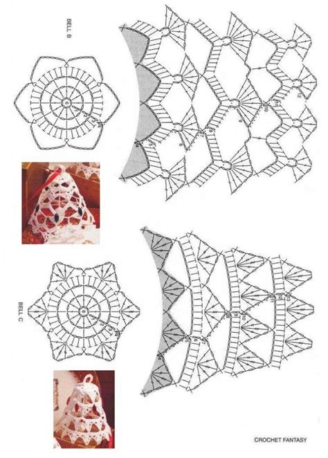 crochet bell pattern christmas crochet patterns holiday crochet