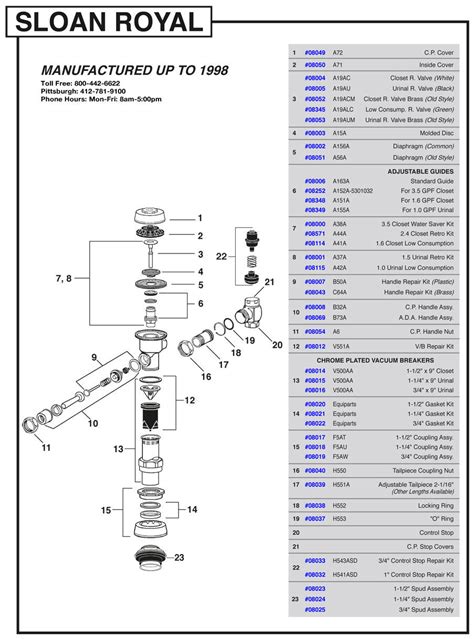 sloan royal flushometer manufactured    parts breakdown  troubleshooting guide