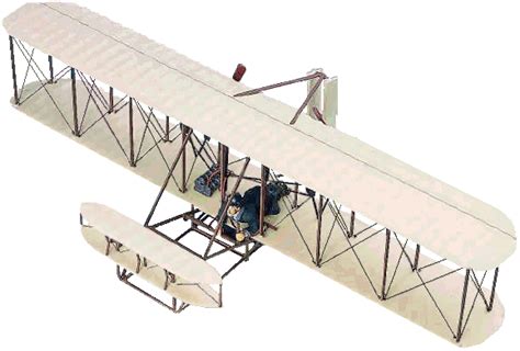 Wright Flyer First Airplane Kitty Hawk Nc