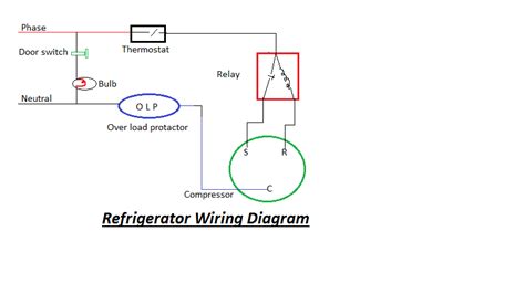 refrigerator start relay wiring diagram grigorardege