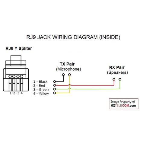 wiring diagram  phone jack
