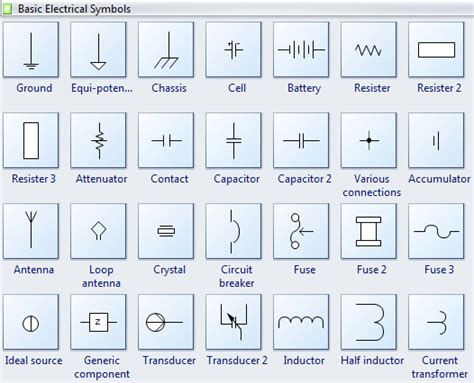 basic electrical symbols eee community