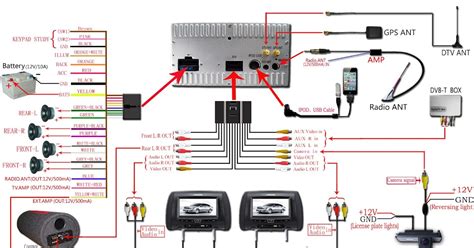 channel car amp wiring diagram ellen wiring