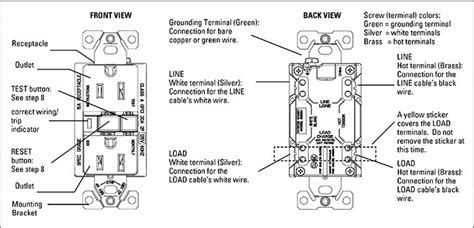 gfci wiring options wiring diagram  schematics