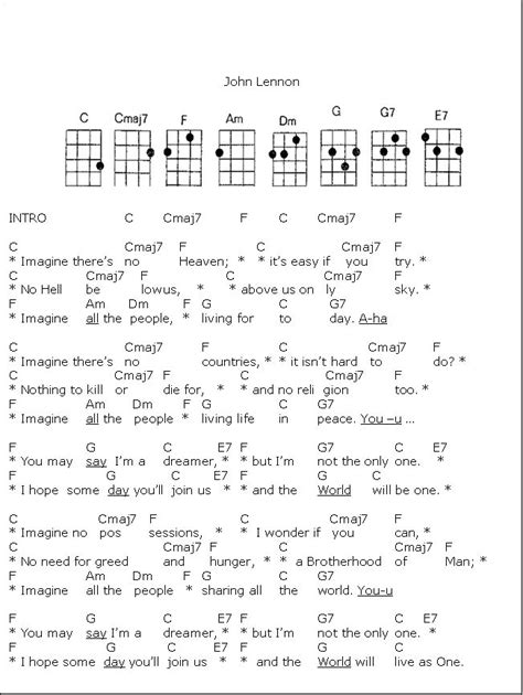 1818 best ukulele images on pinterest ukulele guitar