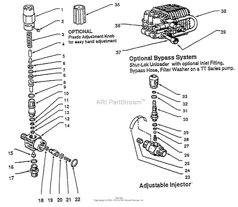 homelite hpwe pressure washer ut  parts diagram  shur lok injector  unloader