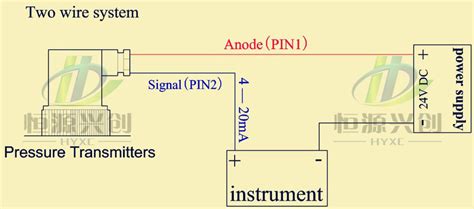 danfoss pressure transmitter wiring diagram wiring diagram