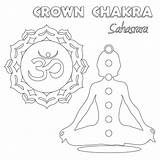 Chakra Pages Symbols Coloring Crown Template Sketch sketch template