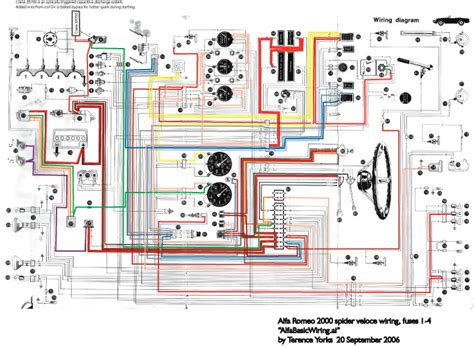 alfa romeo spider  wiring diagram lasopagift