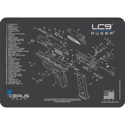 ruger lc schematic promat clean  ccw   pro cerus gear