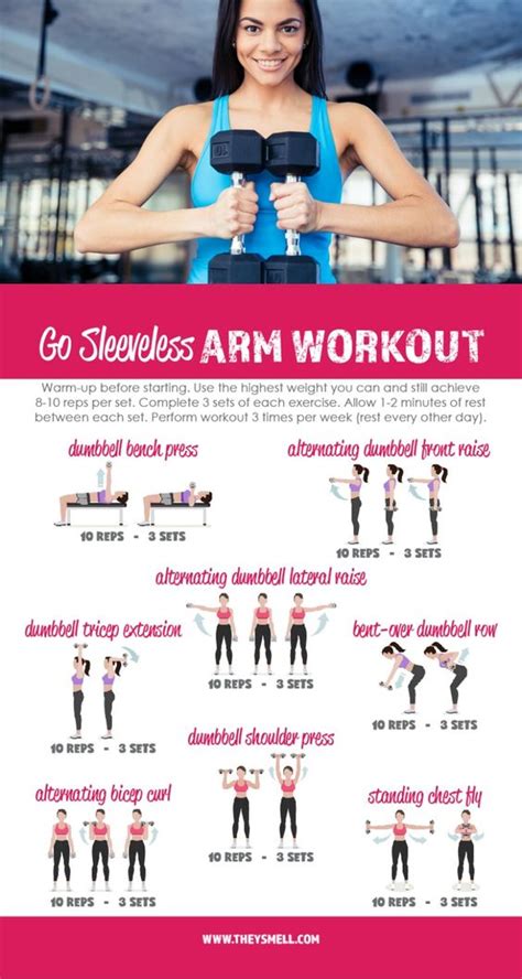 arm exercises with dumbbells for ladies exercise poster