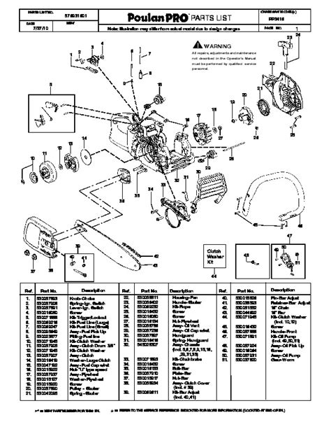 poulan pro cc ppa parts diagram