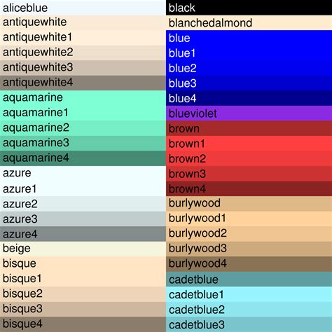 color names