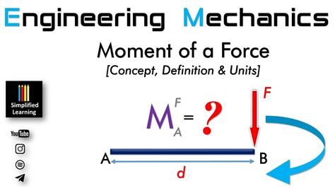 moment concept definition units  moment engineering mechanics