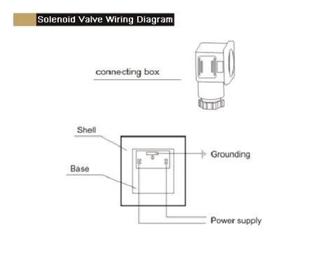 wiring diagram  solenoid valve wiring diagram