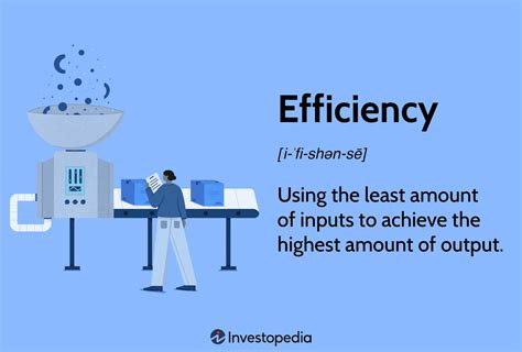 efficiency   means  economics  formula  measure