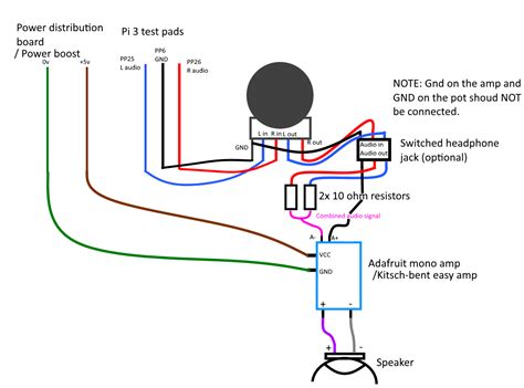 audiopipe wiring diagram