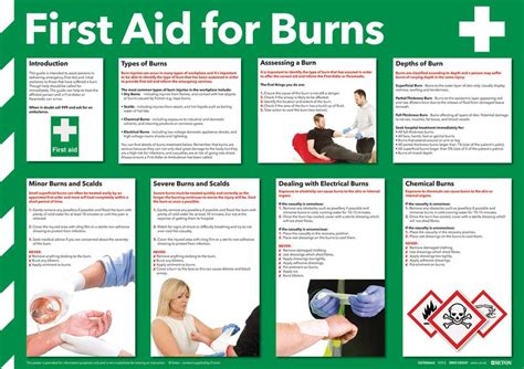 aid  burns photographic poster seton uk