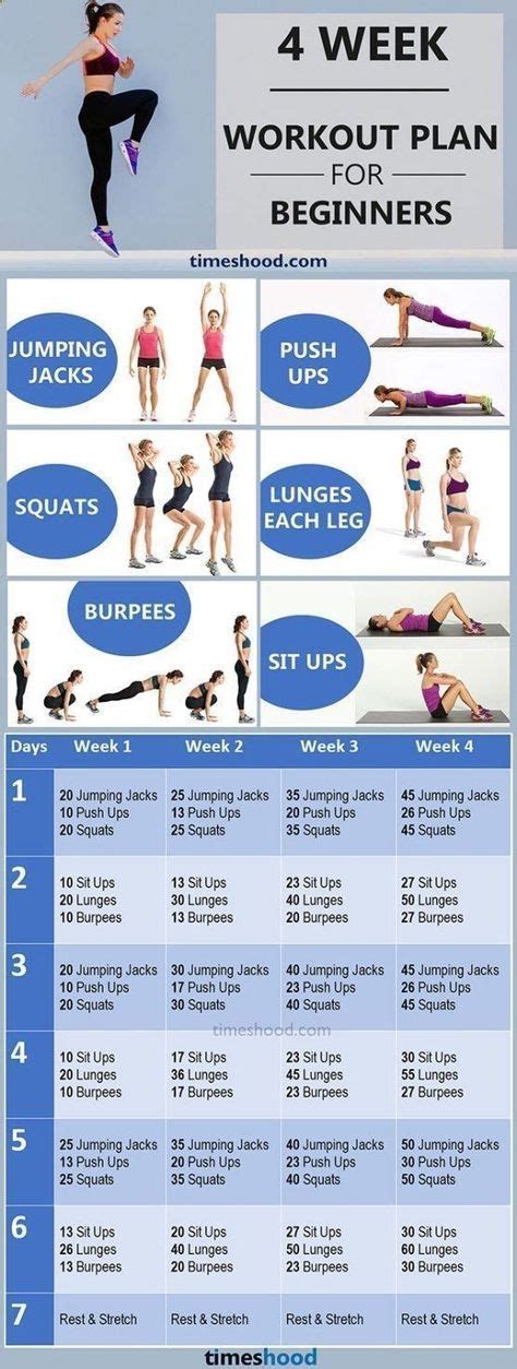 easy yoga workout easy yoga workout  week workout plan