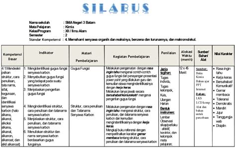 Silabus Smp Ktsp Ips Revisi Id