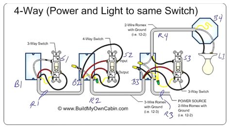 wiring diagram    switch  dimmer