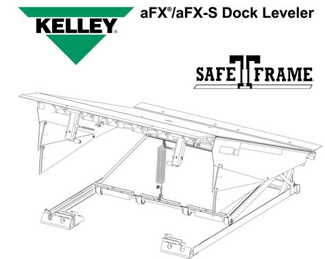 parts kelley afx air dock leveler  stock tagged afx loading dock pro parts