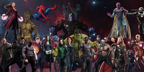 avengers 4 cast every character confirmed to appear