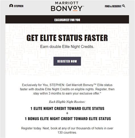 expired marriott double elite nights being offered again [targeted]