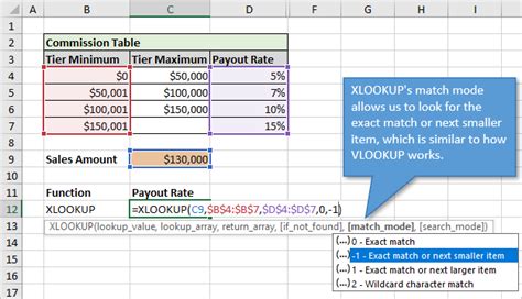 calculate commission  excel