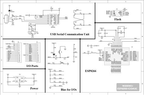 esp  pinout schematic circuit diagram nodemcu schematic vrogue
