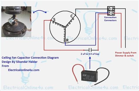pedestal fan wiring diagram  capacitors wiring diagram  schematic role