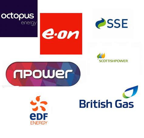 energy company customer service comparing octopus energy   big