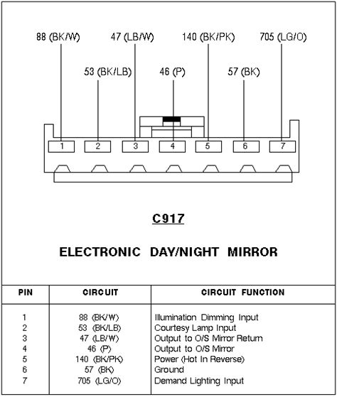 gentex  wiring diagram wiring diagram pictures