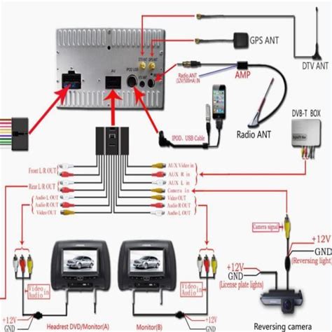 simple car stereo wiring diagram caret  digital