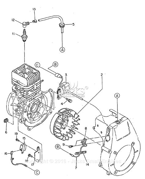 robinsubaru ec bomag parts diagram  electric device