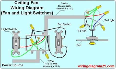 pin  catwiring  ceiling fan wiring diagram pinterest ceiling fan diagram