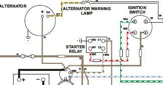 starter relay wires mgb gt forum  mg experience