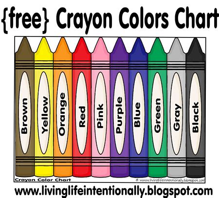 chart printable  chart charts  kids preschool colors