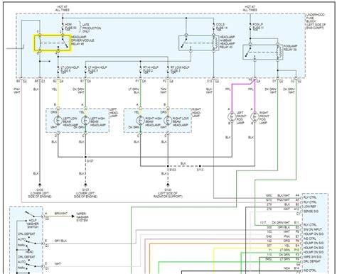 envoy wiring diagram inspireya