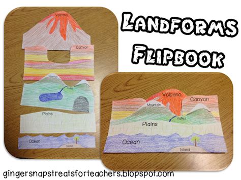 learning  landforms  resources  printables homeschool