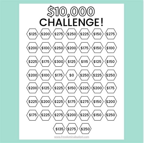 money saving challenge printable save  challenge etsy uk